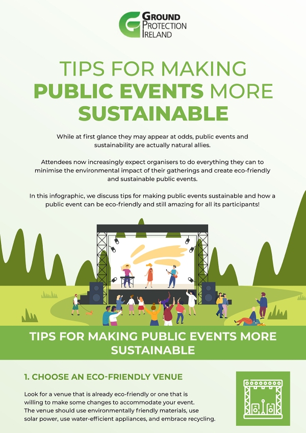 Environmentally Friendly Corporate Events