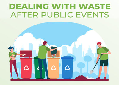 Infographic – Dealing With Waste After Public Events