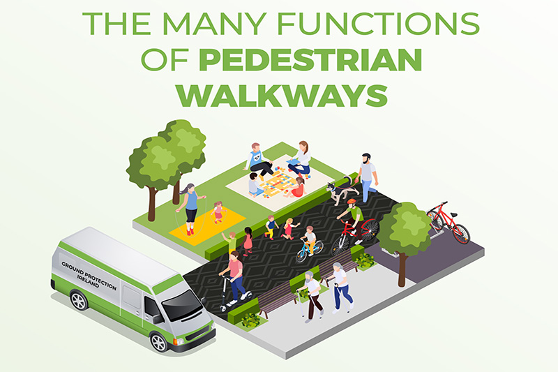 Infographic – The Many Functions Of Pedestrian Walkways